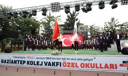 Gaziantep Kolej Vakfı Özel Okullarının YKS 2021 Başarısı