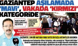 GAZİANTEP AŞILAMADA ‘MAVİ’, VAKADA ‘KIRMIZI’ KATEGORİDE