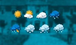 Gaziantep Hava Durumu 30 Günlük (Haziran 2023)