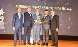 Altunkaya’ya İhracatın Şampiyonluk Ödülü