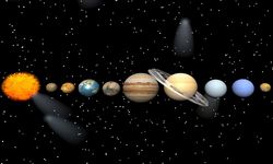 Retro'nun Yıldızı Parlıyor: 2024 Astroloji Raporu