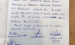 Ak Parti Oy Pusularının Sütunu Kesildi