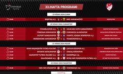 Trendyol Süper Lig'de 33. Hafta Programı Açıklandı! Gaziantep FK’nın Rakibi Belli Oldu