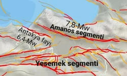 Gaziantep’te fay hattı nerelerden geçiyor? İlçe ilçe deprem haritası