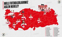 Milli Futbolcuların memleketleri sosyal medyada gündem oldu!