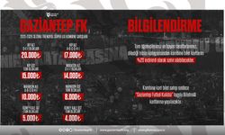 Gaziantep FK’nın Kombine Bilet Fiyatları Açıklandı!