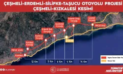 Gaziantep’e Hızlı ve Güvenli Ulaşım Geliyor