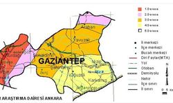Gaziantep’te Deprem Riski Düşük Bölgeler Açıklandı