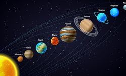 Merkür Retrosu Nedir?