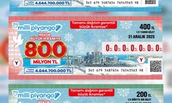 Milli Piyango 2026: Çeyrek, Yarım, Tam Fiyat