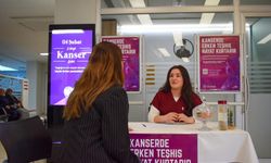 Kansere Karşı Bilinç Çağrısı