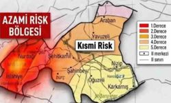 Nurdağı İçin Deprem Uyarısı: Risk Devam Ediyor
