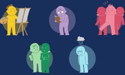 1 milyon kişi incelendi: Kişiliğin genetik izi bulundu