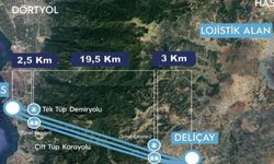 Gaziantep’in Denize Açılan Kapısında Büyük İlerleme