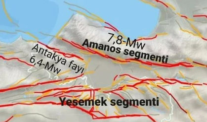 İşte aktif fay hattında bulunan 18 şehir!