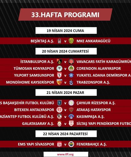 Trendyol Süper Lig'de 33. Hafta Programı Açıklandı! Gaziantep FK’nın Rakibi Belli Oldu