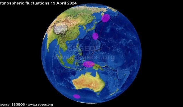 SSGEOS Hollandalı Gökbilimci Deprem Uyarısı