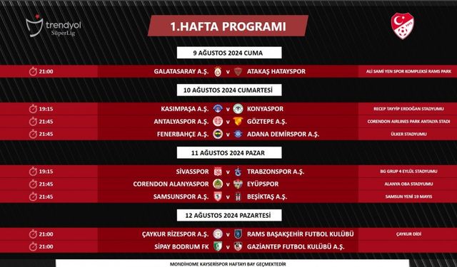 Süper Lig 1. ve 2. hafta programı