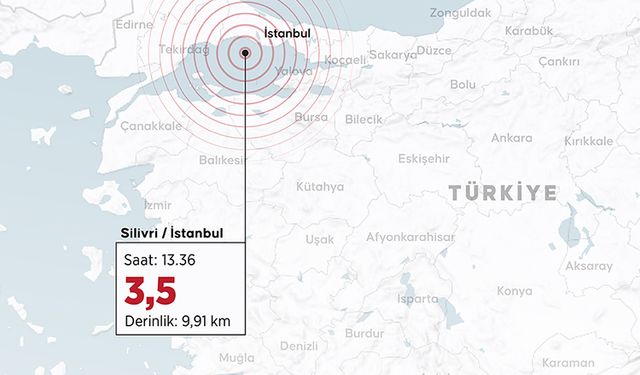 Marmara Denizi'nde Deprem