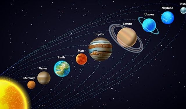 Merkür Retrosu Nedir?