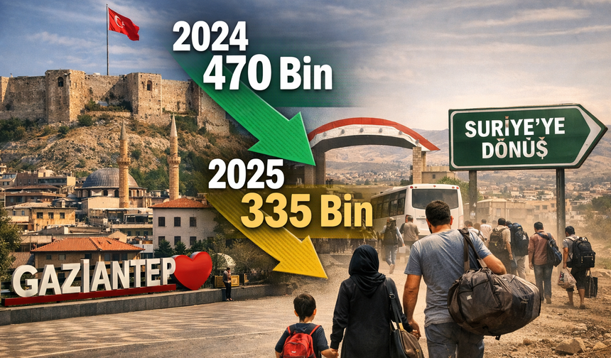 Gaziantep’te Göç Tablosu Değişiyor