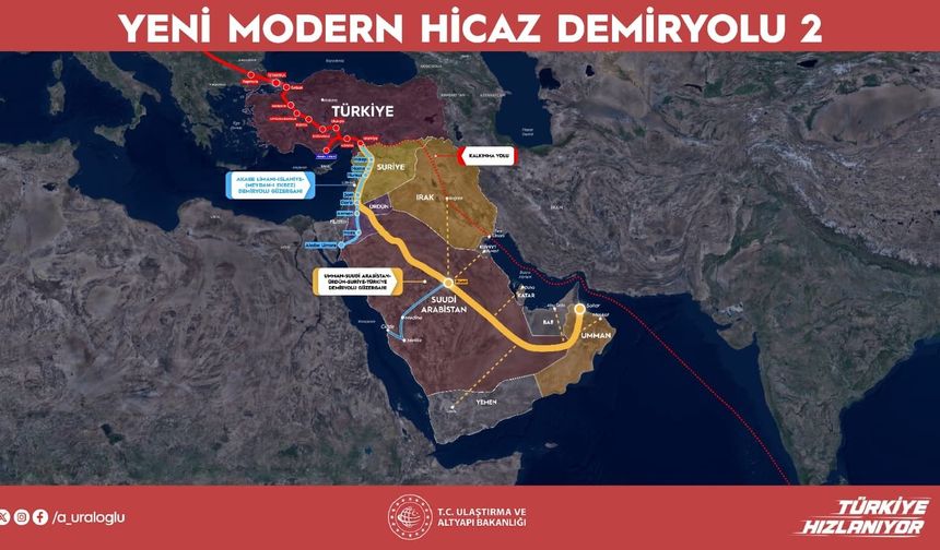 Hicaz Demiryolu ile Tarihi Bağlar Yeniden Canlanıyor