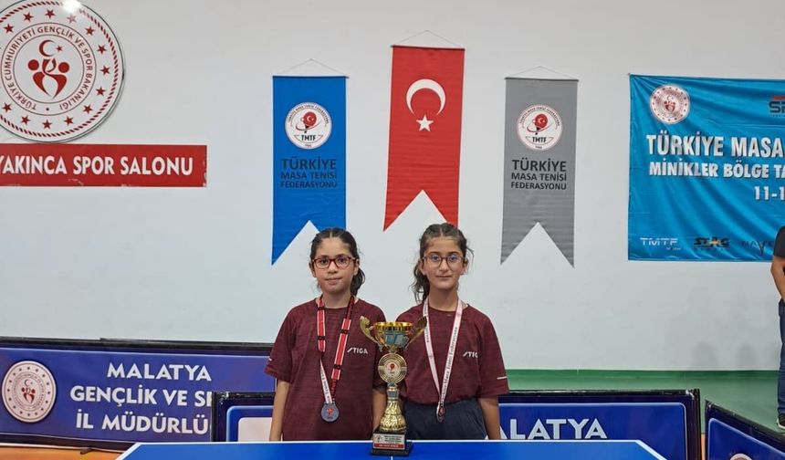 Şahinbey'in Minik Raketlerinden Büyük Başarı