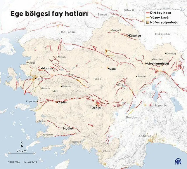 Birinci Derece Riskli Fay Hattı