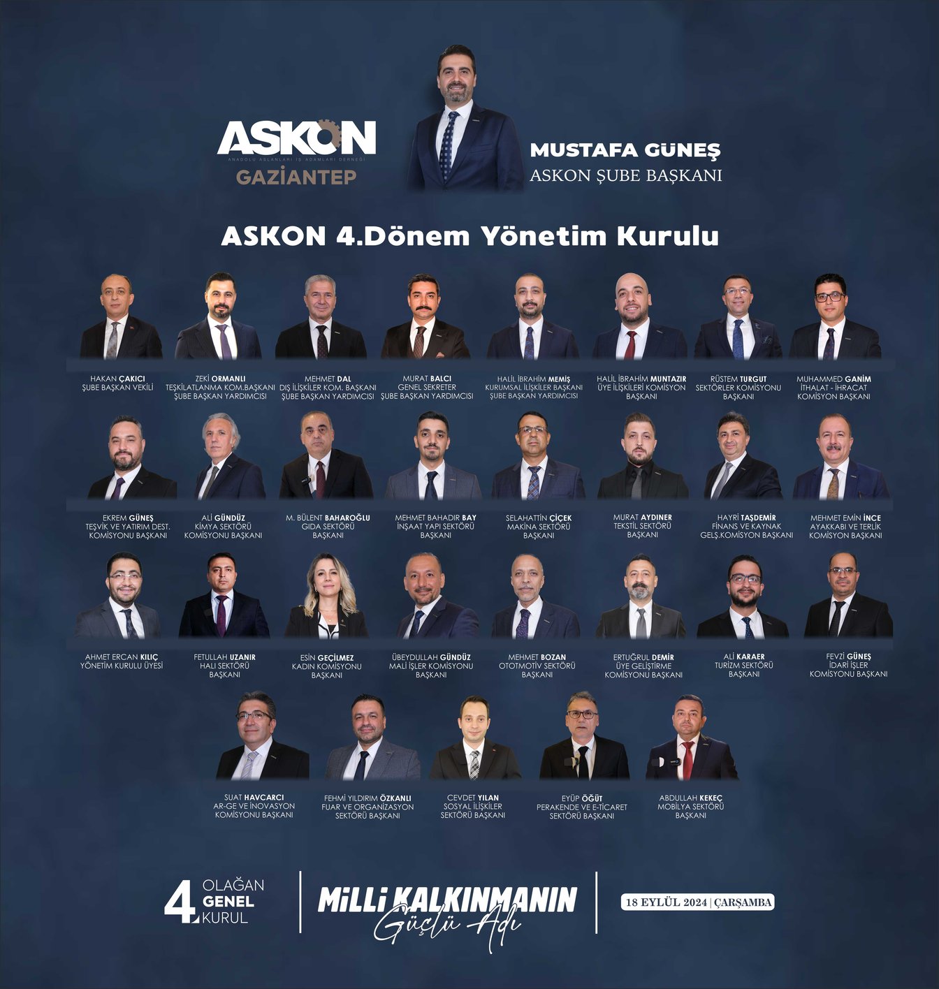 Askonaskon 2024 4 Dönem Görev Dağilimi (1)