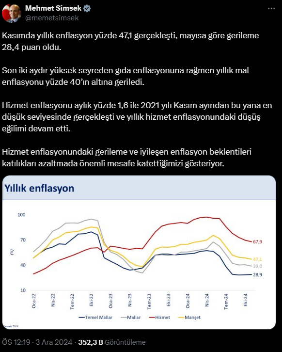 Mehmet Şimşek-3