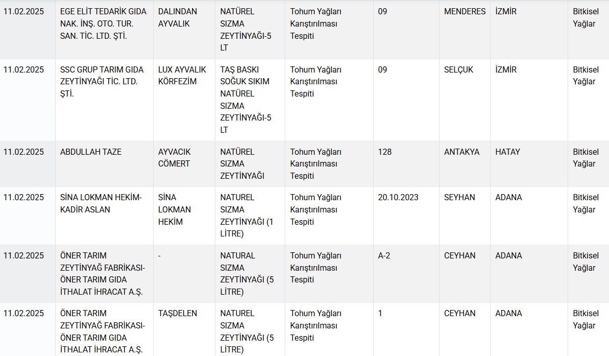 Liste1-1