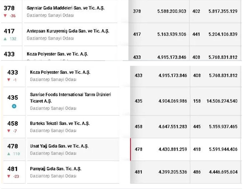 İso2Ekran Resmi 2025 05 27 13.58.44