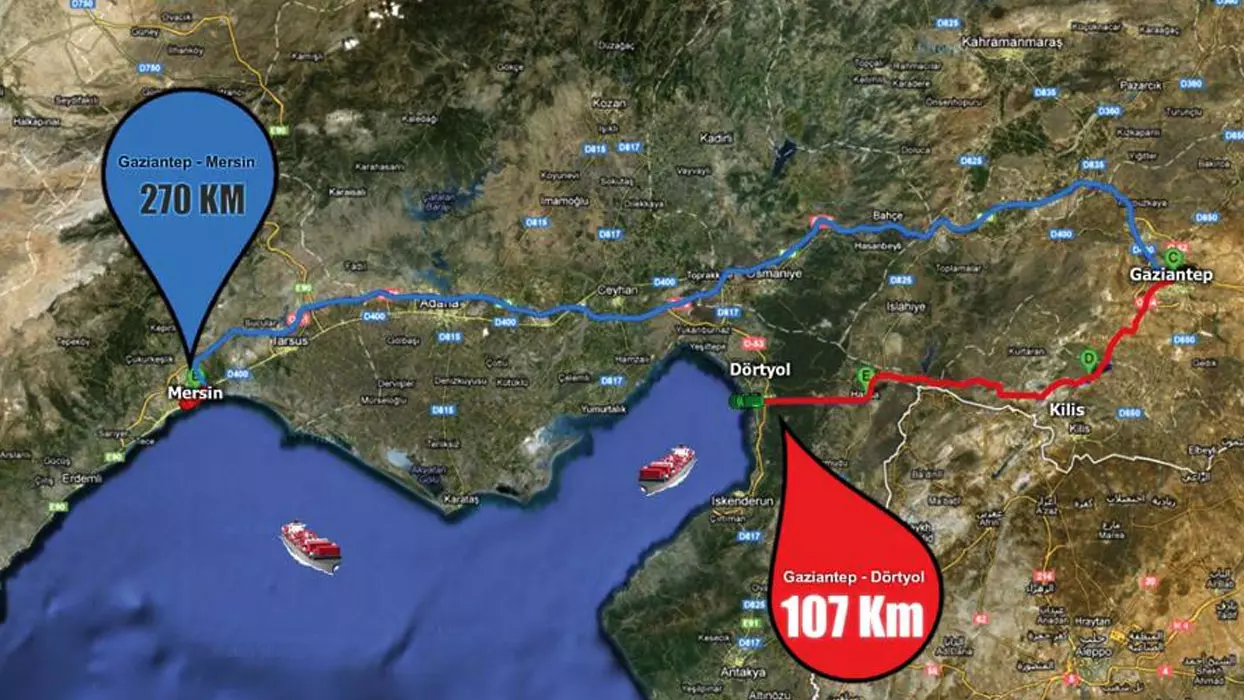 Limana Bağlayan Hattın Çed’i Tamam (1)-1