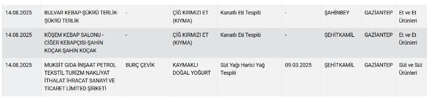 Kebap-4
