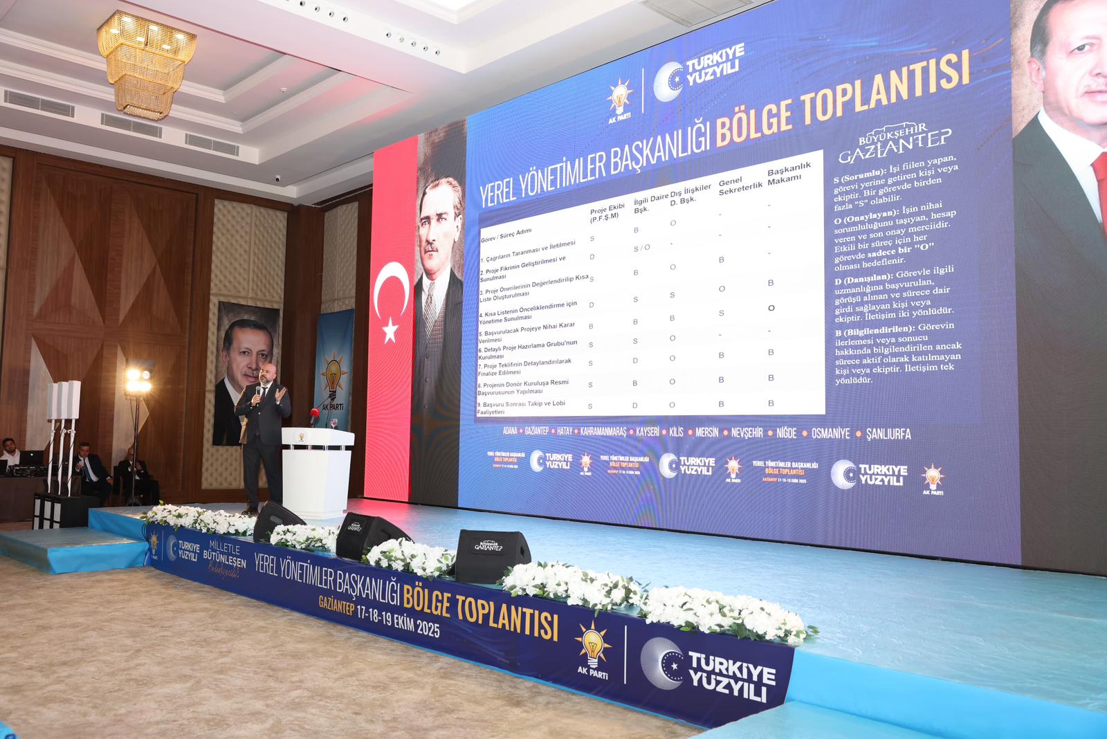 Kritik Bölge Toplantısı Gaziantep'te Başladı! (5)