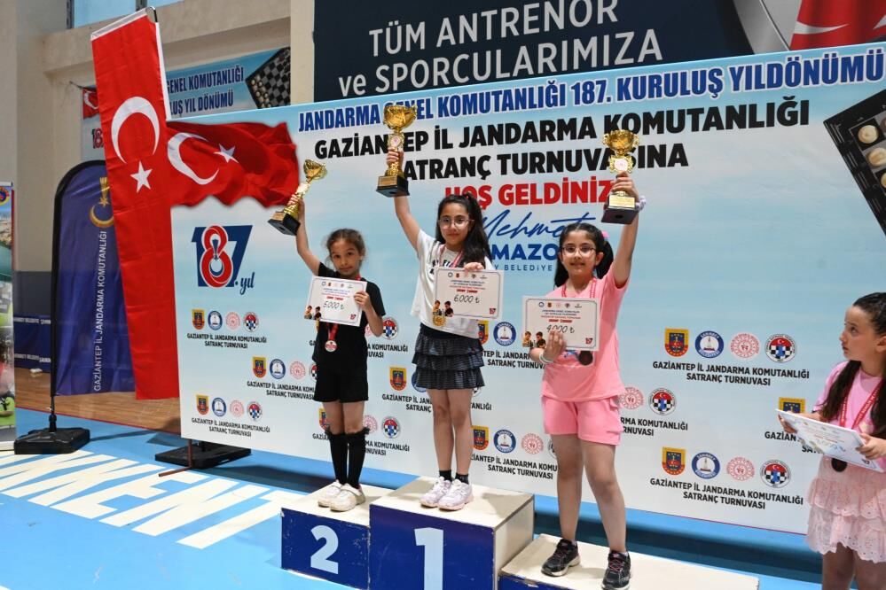 Jandarma Etkinliğinde Strateji Yarışı2