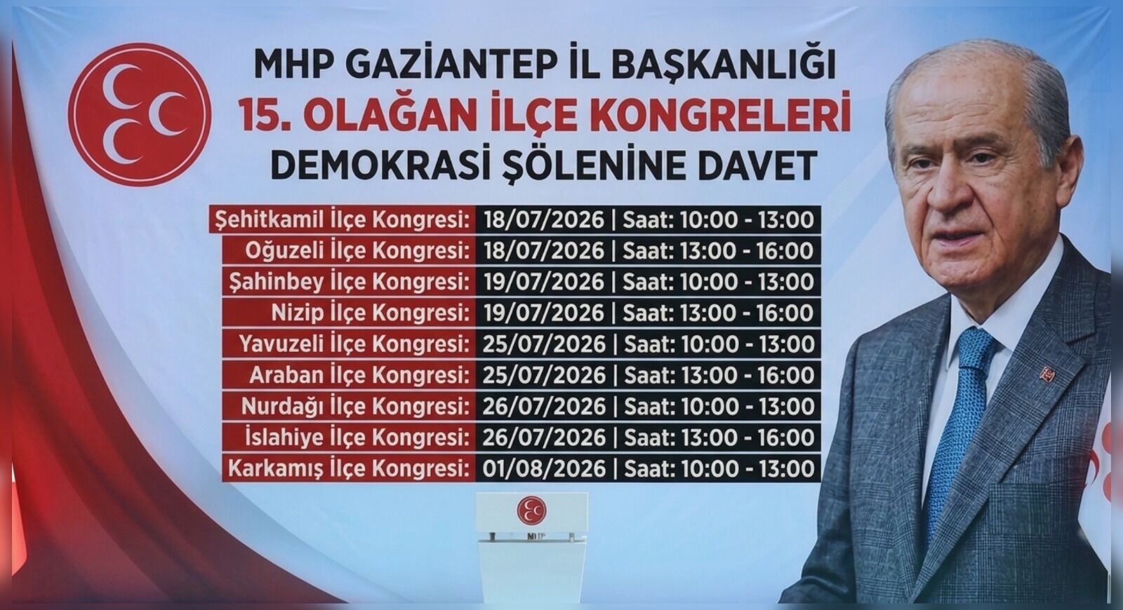 Mhp Kongre