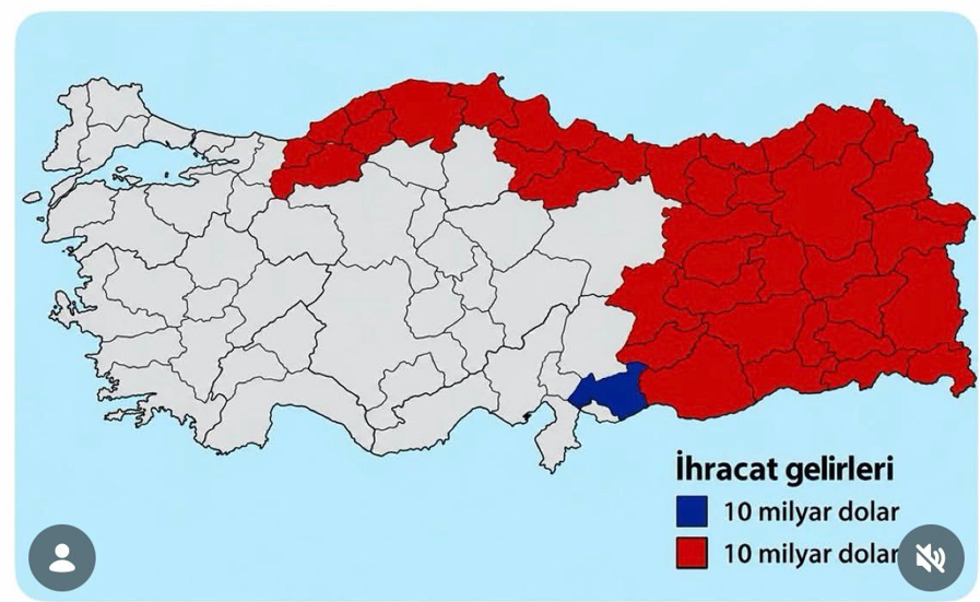 Ihracat-18